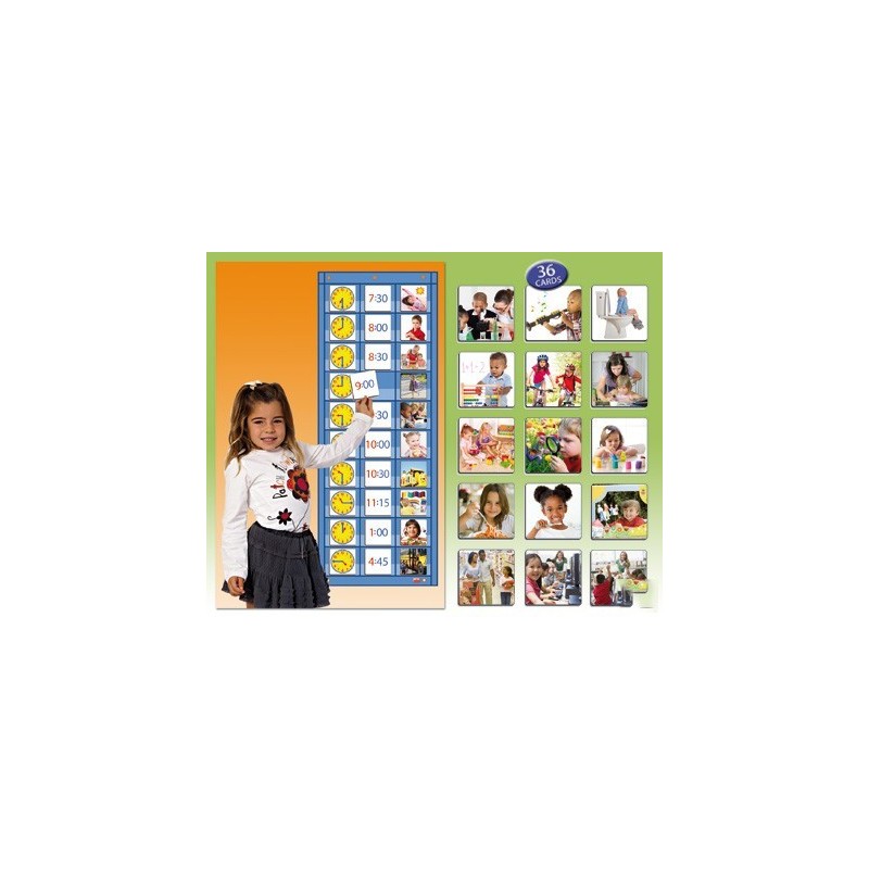 Planning de Actividades