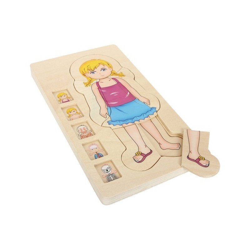 Puzzle de la Anatomía