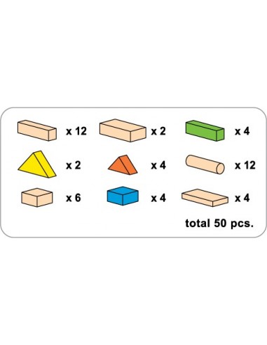 Bloques